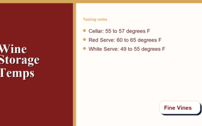 Wine Storage Temperature Guide: Serving, Cellar, and Open-Bottle Basics